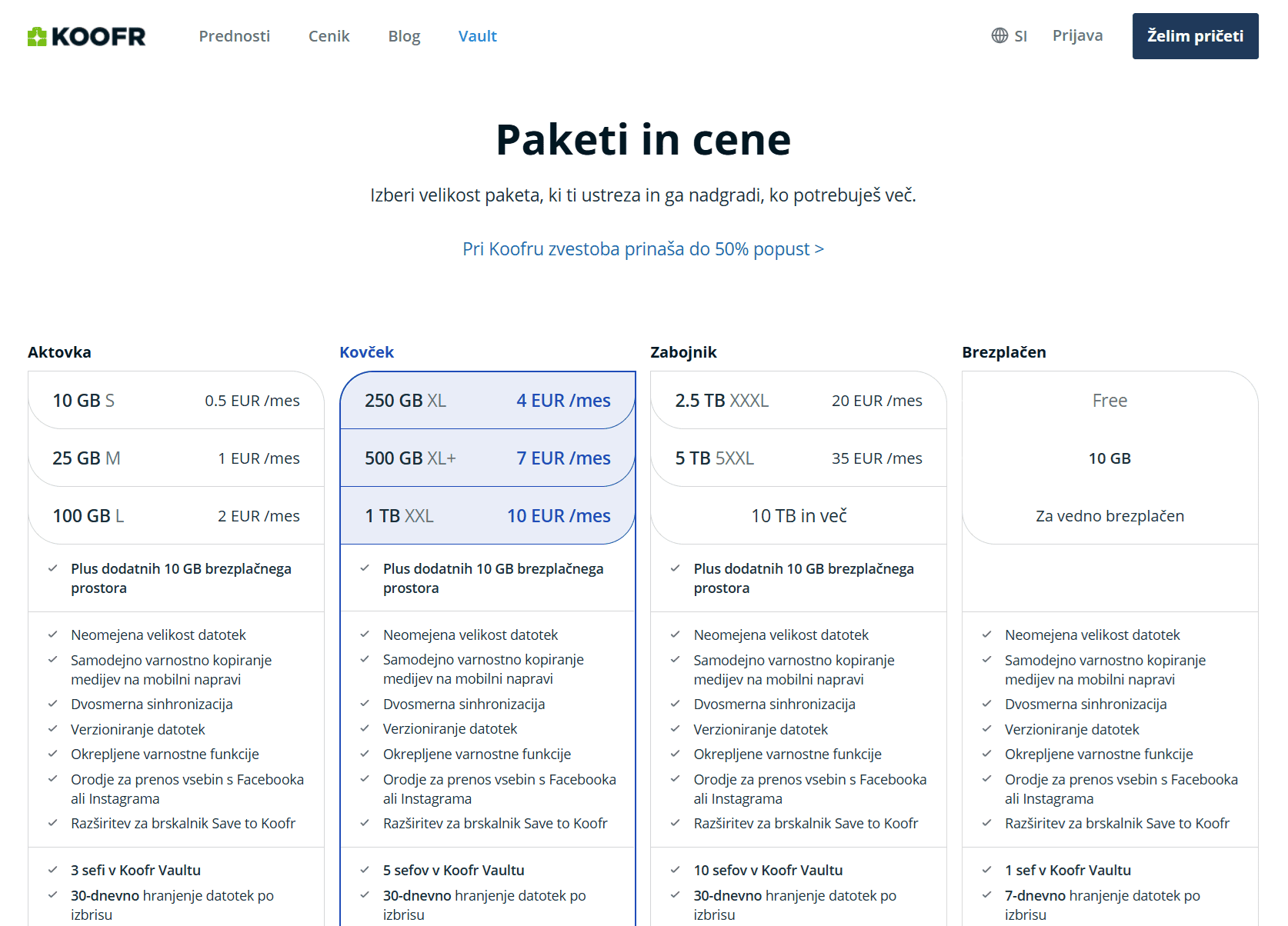 Posnetek zaslona Koofrovega cenika - pregled paketov in cen