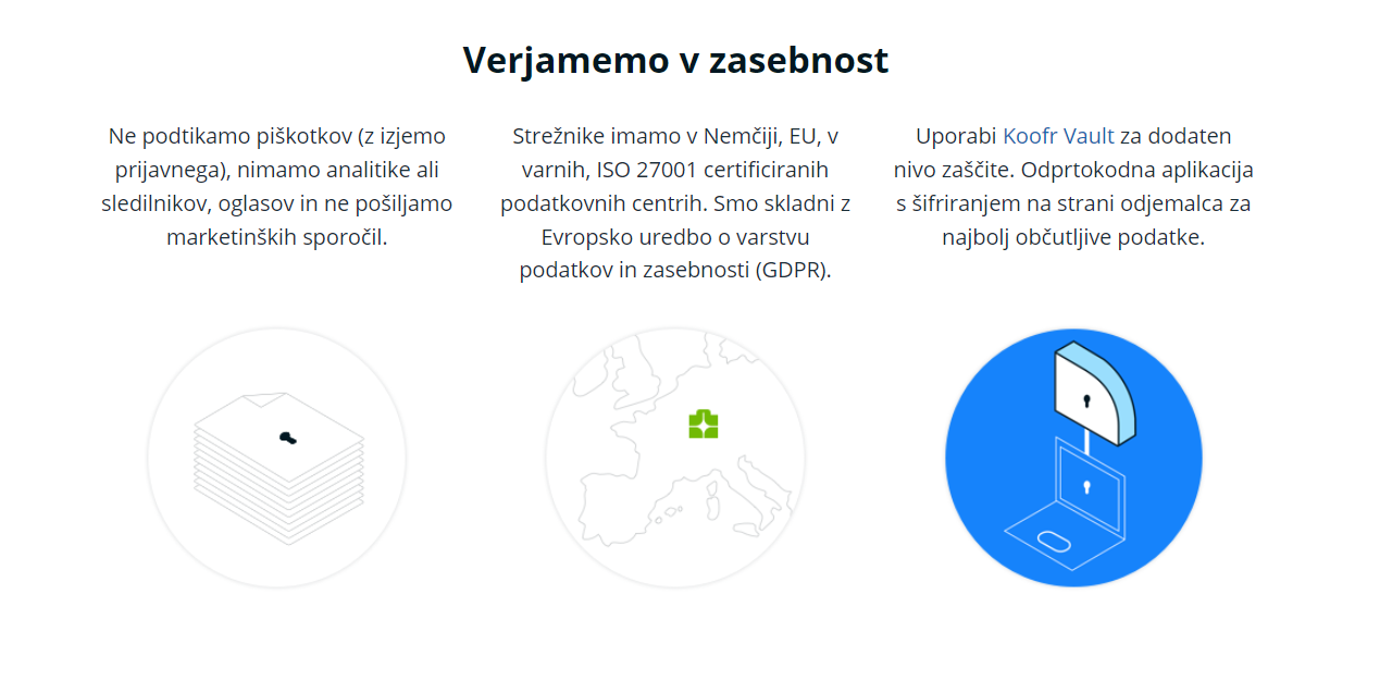 zasebnost koofr zmožnosti